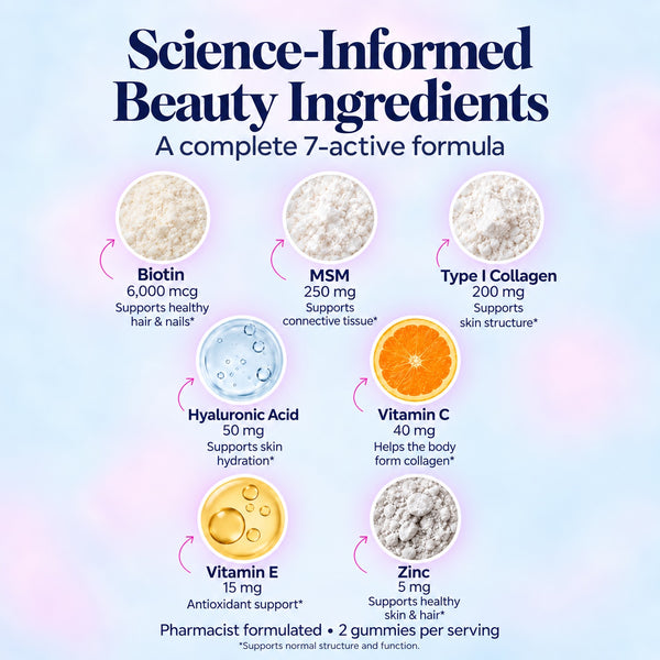Hair, Skin, & Nails Gummies Halal Certified