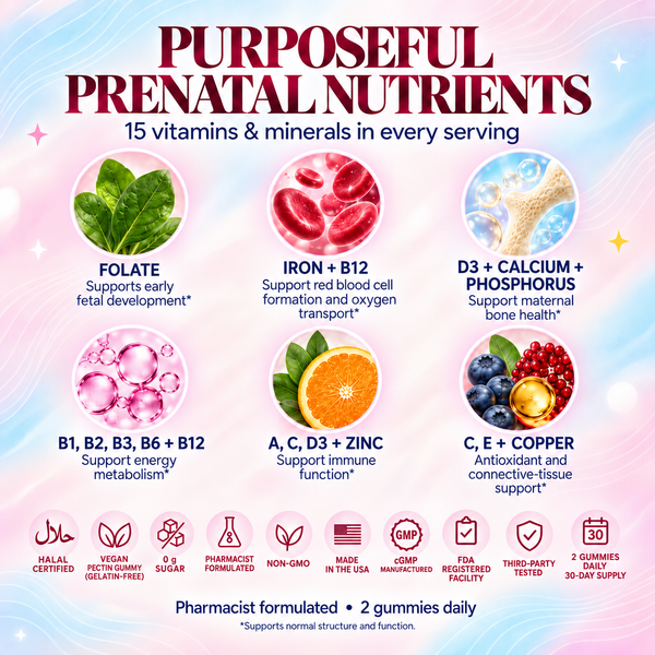 Prenatal Gummies Halal Certified