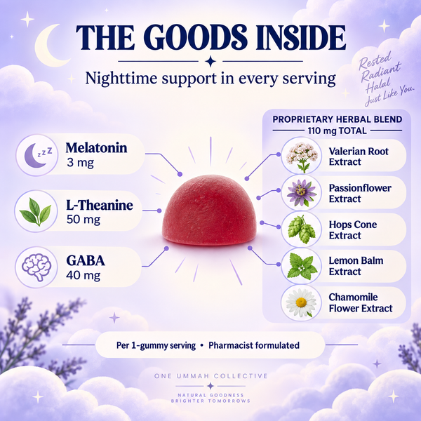 Sleep Gummies