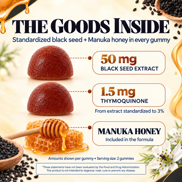Black Seed Oil & Honey - Halal Certified
