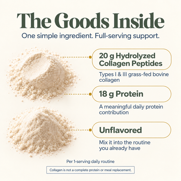 Collagen Peptides Protein Powder Zabiha Halal Certified