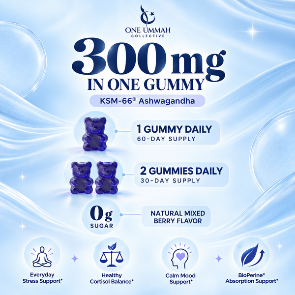 Ashwagandha Gummies Halal Certified