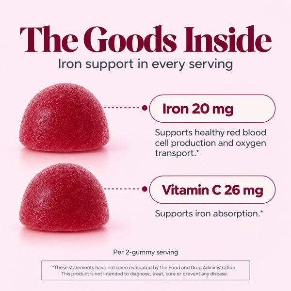Iron Gummies Halal Certified