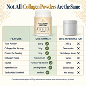 Collagen Peptides Protein Powder Zabiha Halal Certified