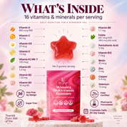 Women’s Multivitamin Gummies Halal Certified