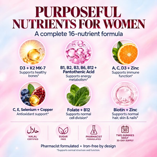 Women’s Multivitamin Gummies Halal Certified