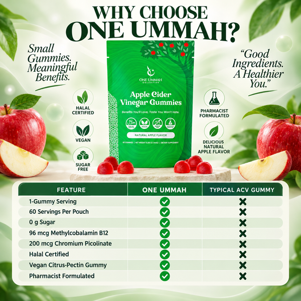 Apple Cider Vinegar Gummies Halal Certified