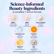 Hair, Skin, & Nails Gummies Halal Certified