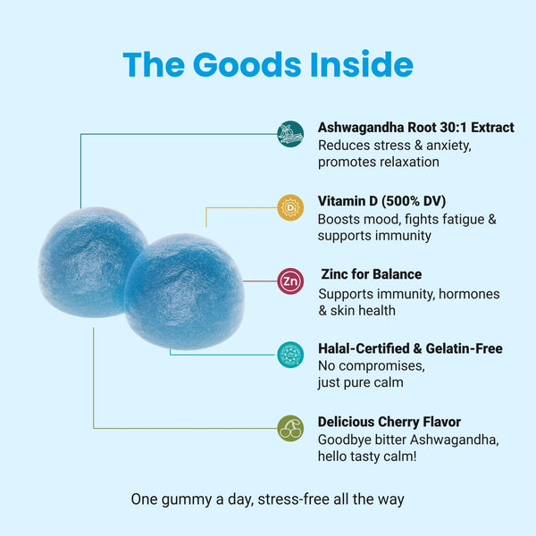Ashwagandha Gummies Halal Certified