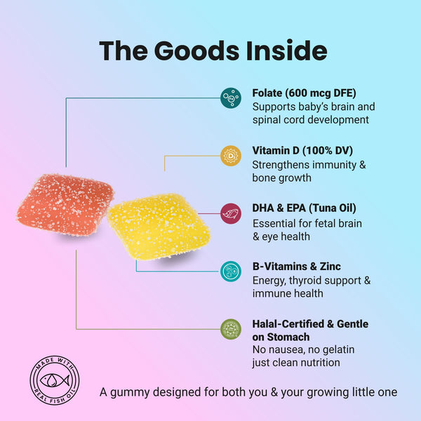 Prenatal Gummies Halal Certified