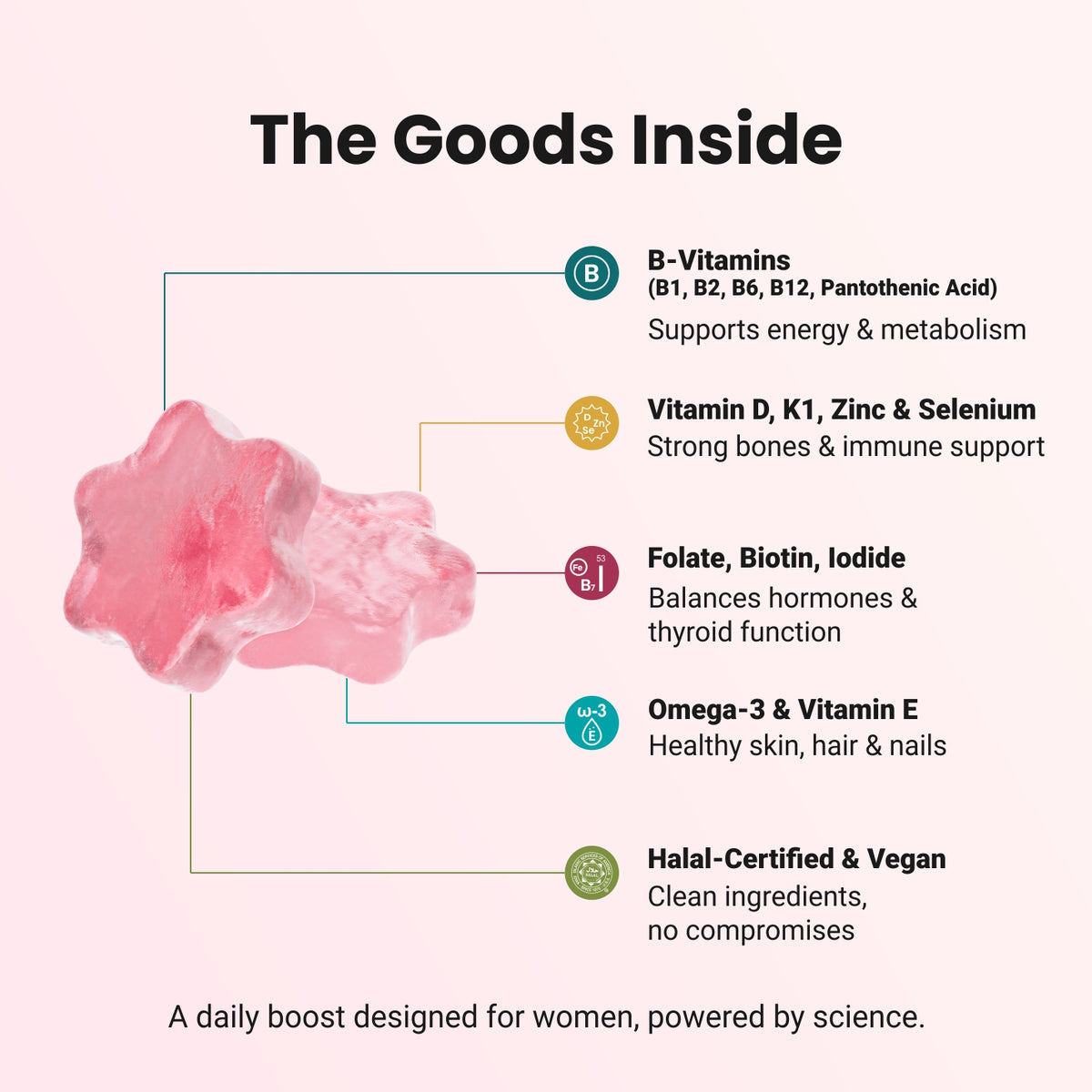Women’s Multivitamin Gummies Halal Certified