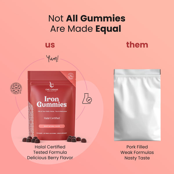 Iron Gummies Halal Certified