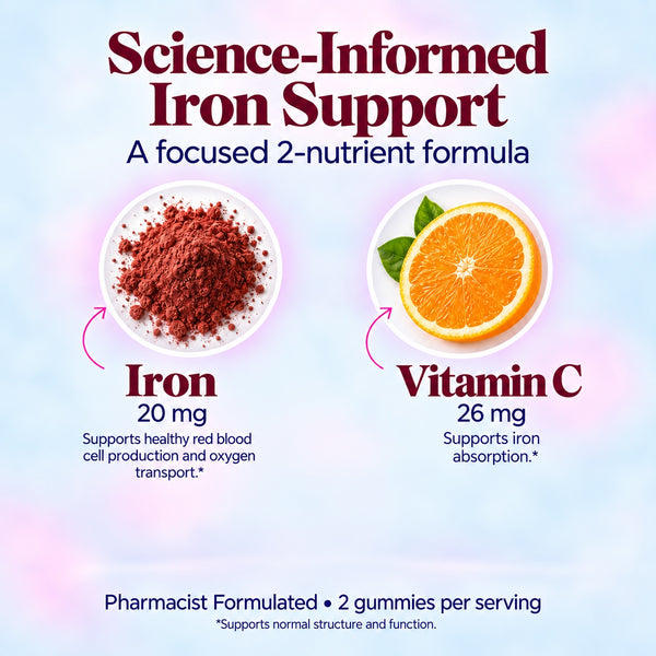 Iron Gummies Halal Certified