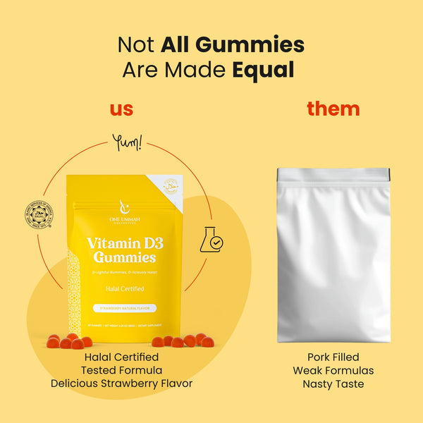 Vitamin D3 Gummies Halal Certified