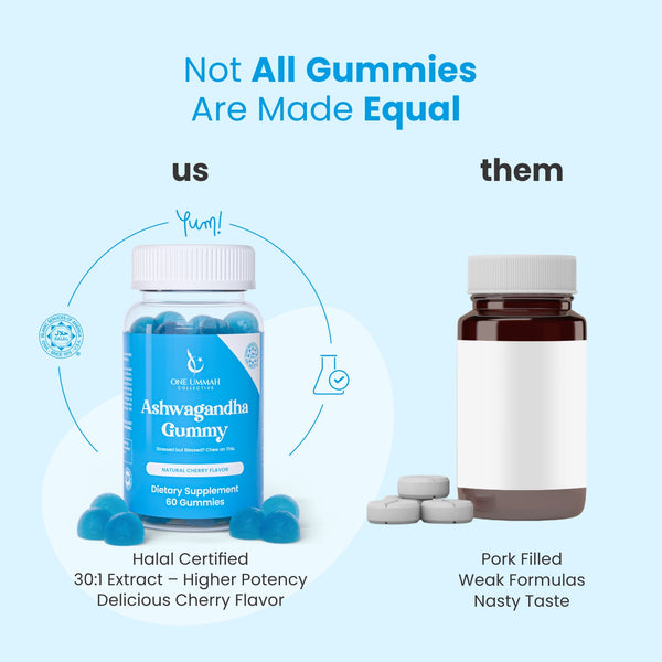 Ashwagandha Gummies Halal Certified