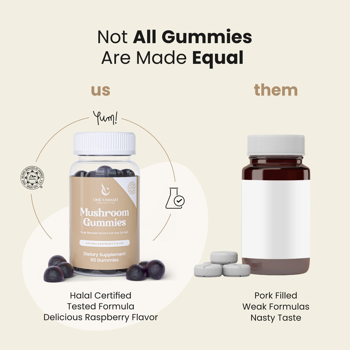Mushroom Gummies Halal Certified
