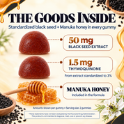 Black Seed Oil & Honey - Halal Certified