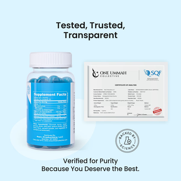 Ashwagandha Gummies Halal Certified