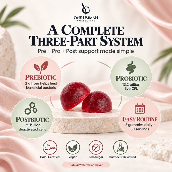 Pre Pro Post Biotic - Halal Certified