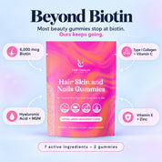 Hair, Skin, & Nails Gummies Halal Certified