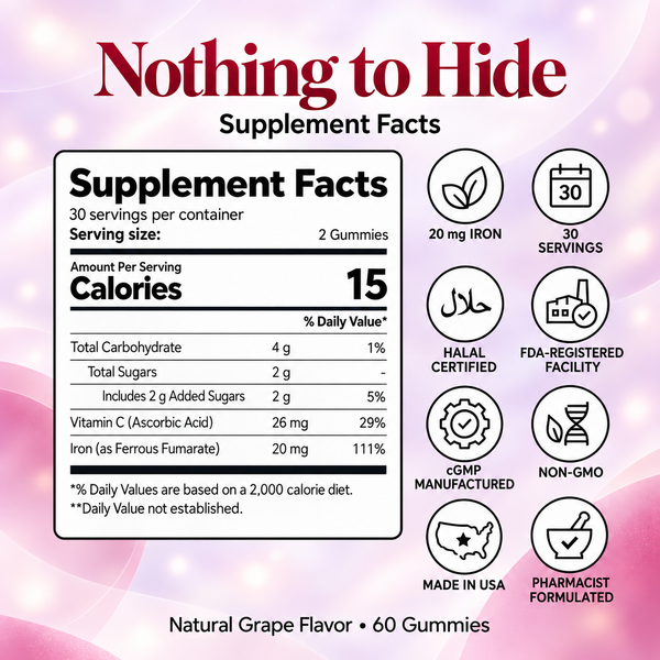 Iron Gummies Halal Certified