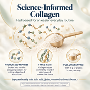 Collagen Peptides Protein Powder Zabiha Halal Certified