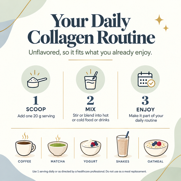Collagen Peptides Protein Powder Zabiha Halal Certified