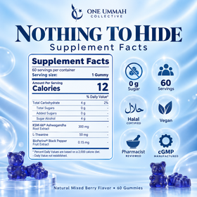 Ashwagandha Gummies Halal Certified