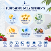 Mens Multivitamin