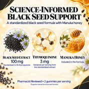 Black Seed Oil & Honey - Halal Certified
