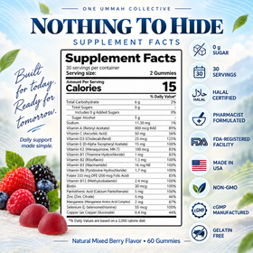 Mens Multivitamin