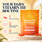 Vitamin D3 Gummies Halal Certified
