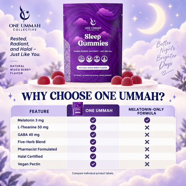 Sleep Gummies